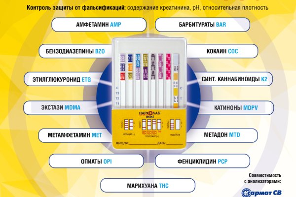 Где найти ссылку на кракен